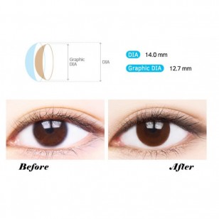 Mini Look 127 Choco Mini Look 127 Choco